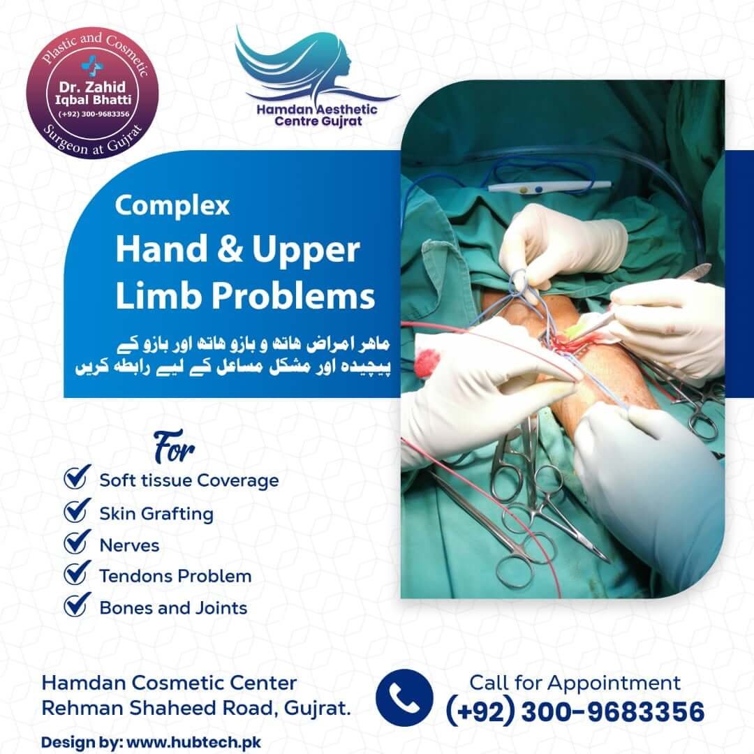 Hand and Upper Limb Social Media Banner Design