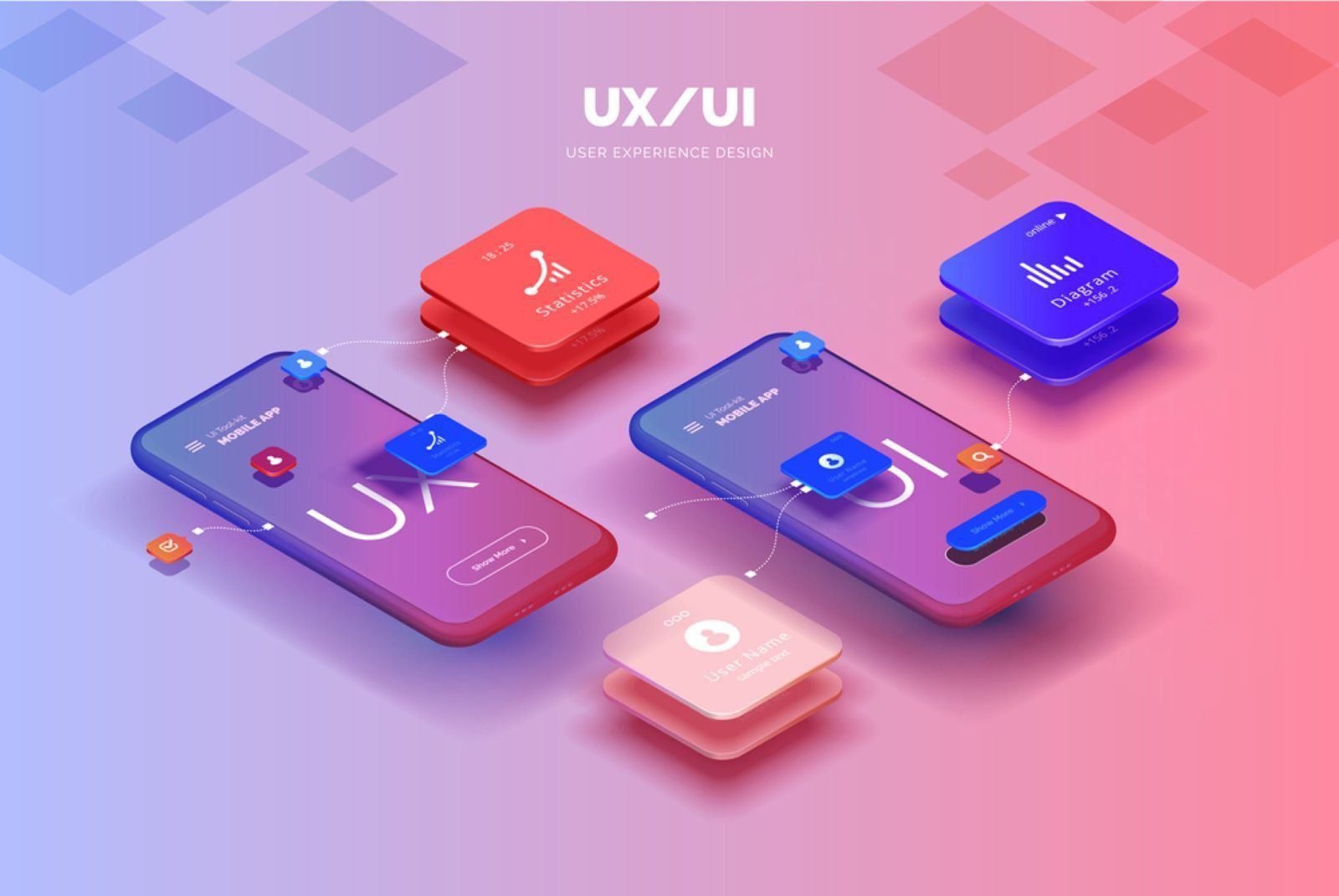 UI/UX Design